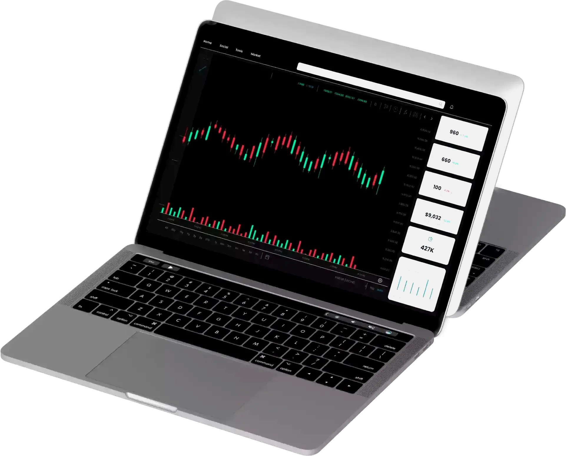 Loranthiquos análisis financiero